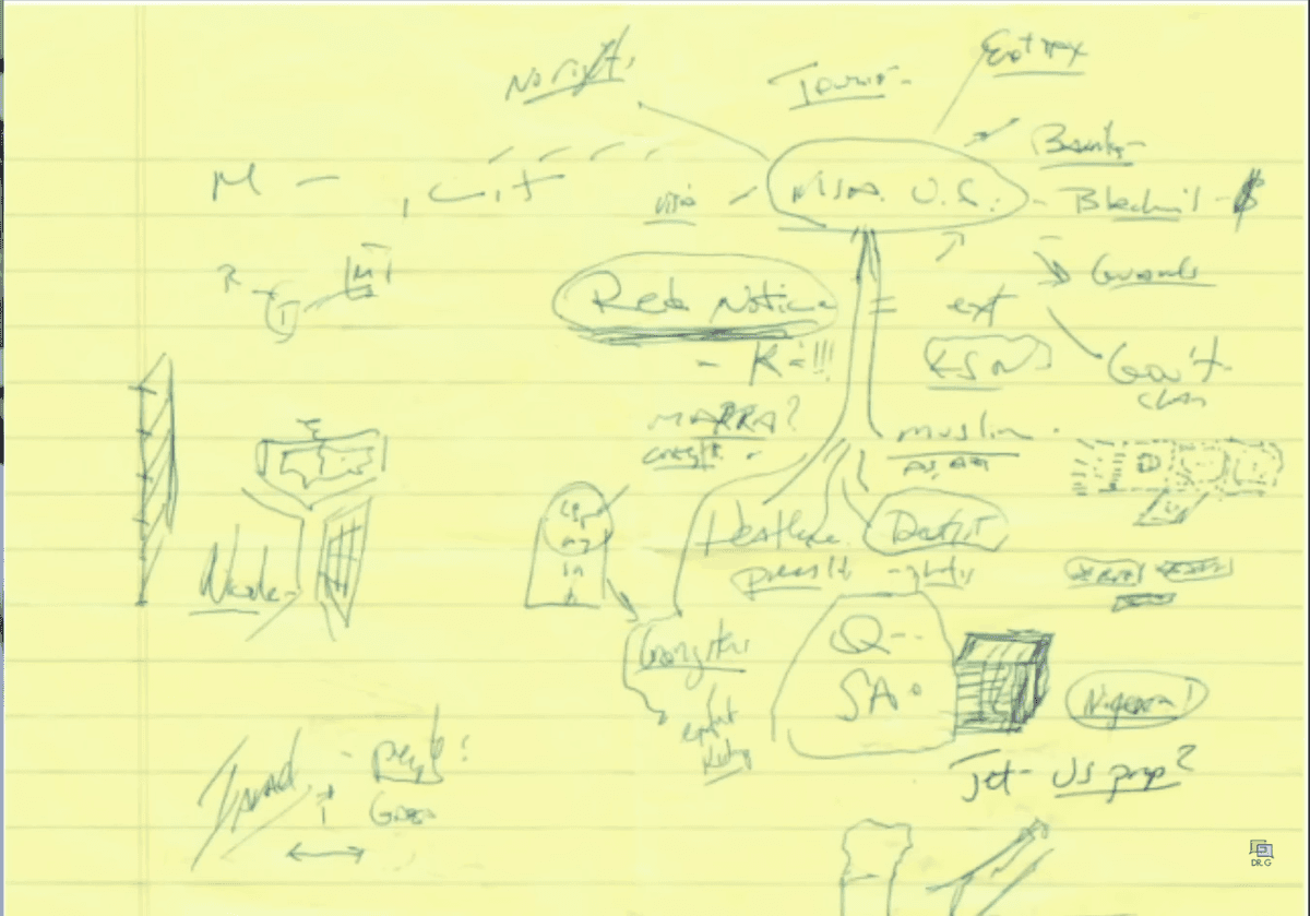 Raw escape note 1